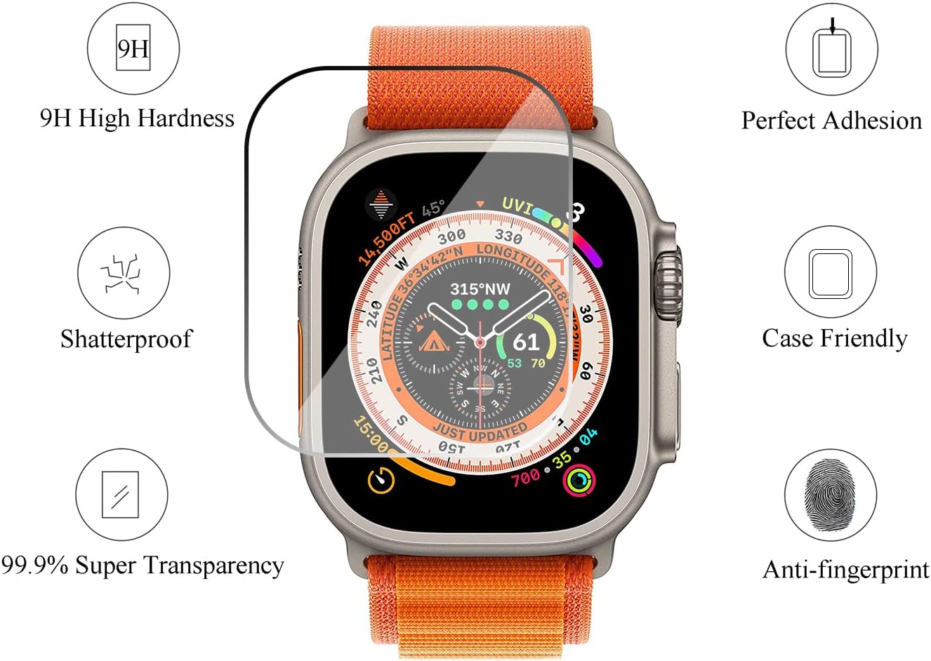Gehard glas voor Apple Watch U - Watch Case Bumper recensie en prijs