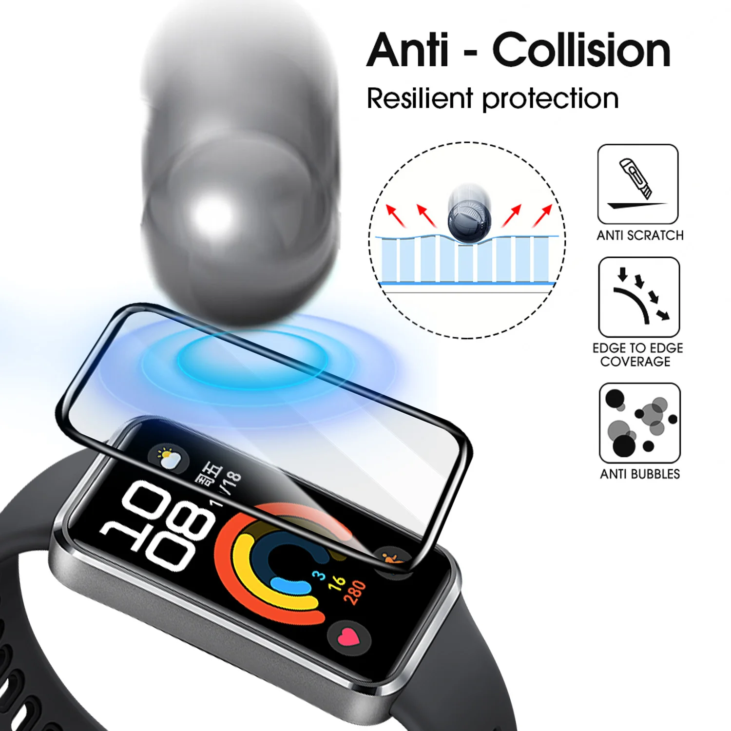 Flexibele schermbeschermers vo - Smartwatch Band Accessories recensie en prijs